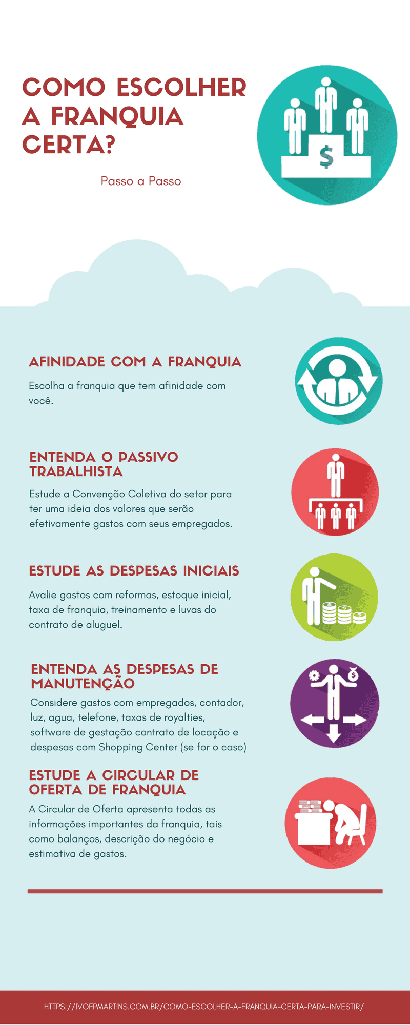 Como estragar uma franquia, com 3 exemplos